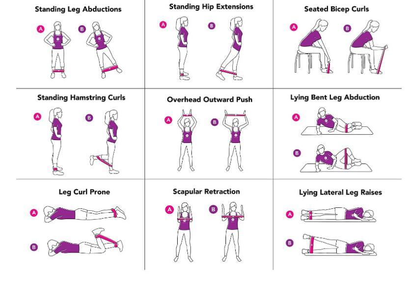 AthletiCore Pull-Up & Yoga Resistance Bands