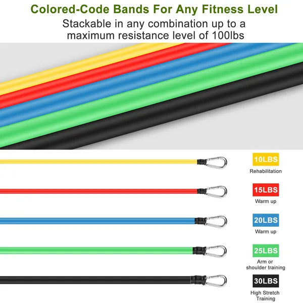 AthletiCore 11-Piece Resistance Bands Set