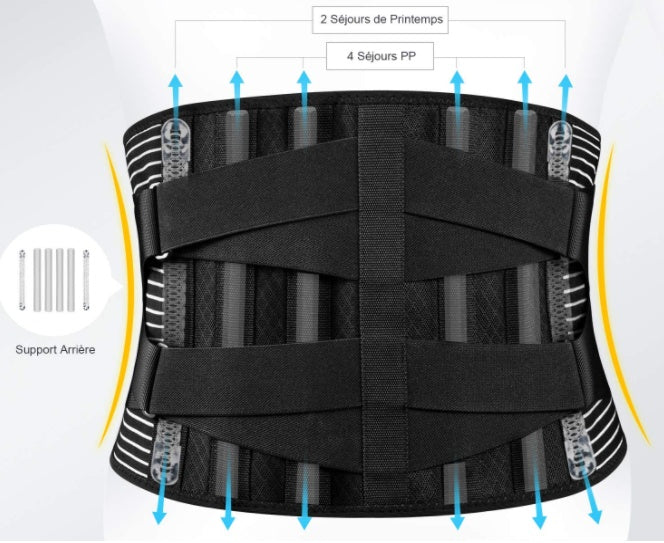 AthletiCore Core Support Training Belt