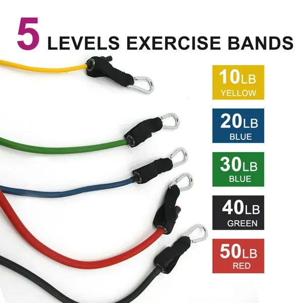 AthletiCore 5-Piece Resistance Band Set
