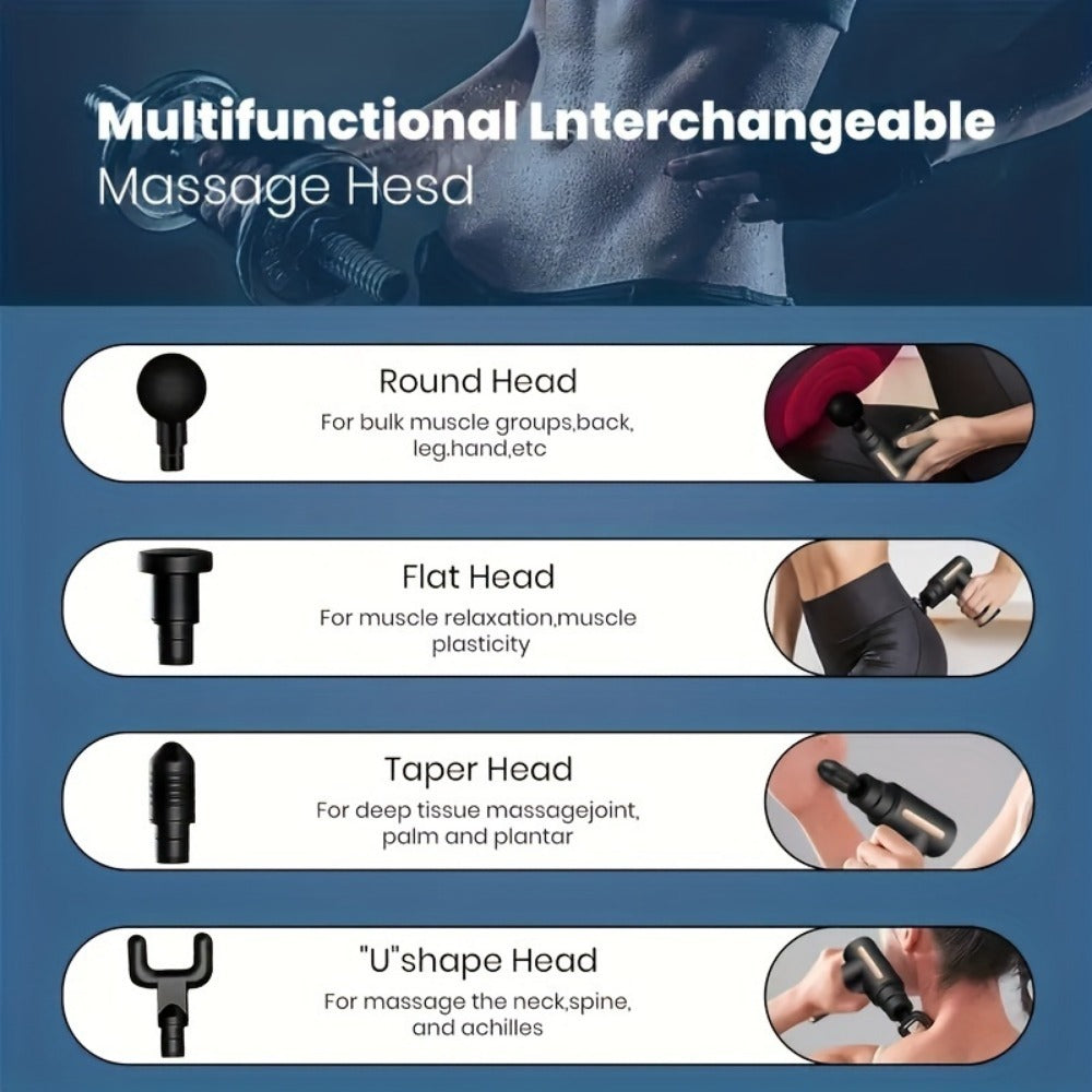 AthletiCore Mini Muscle Massage Gun (USB Rechargeable)
