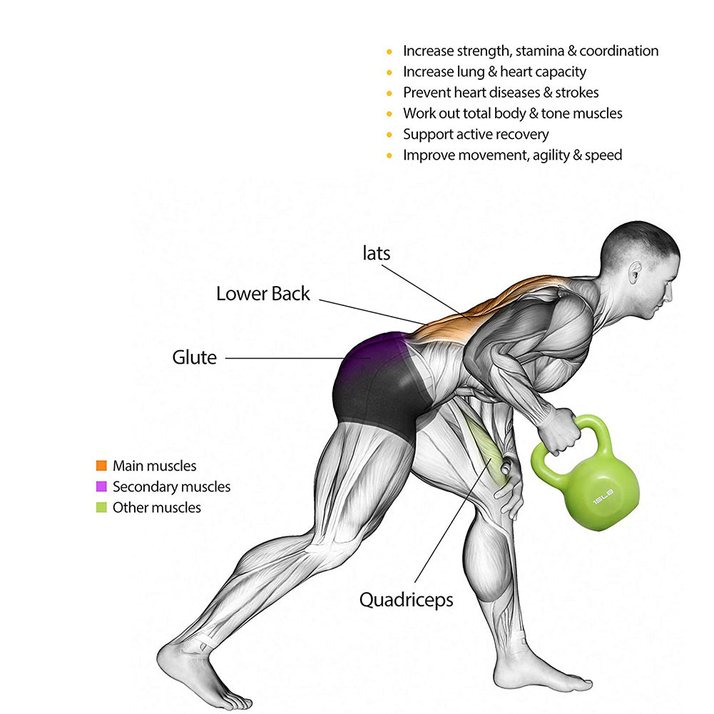 AthletiCore 5lb Vinyl-Coated Kettlebell