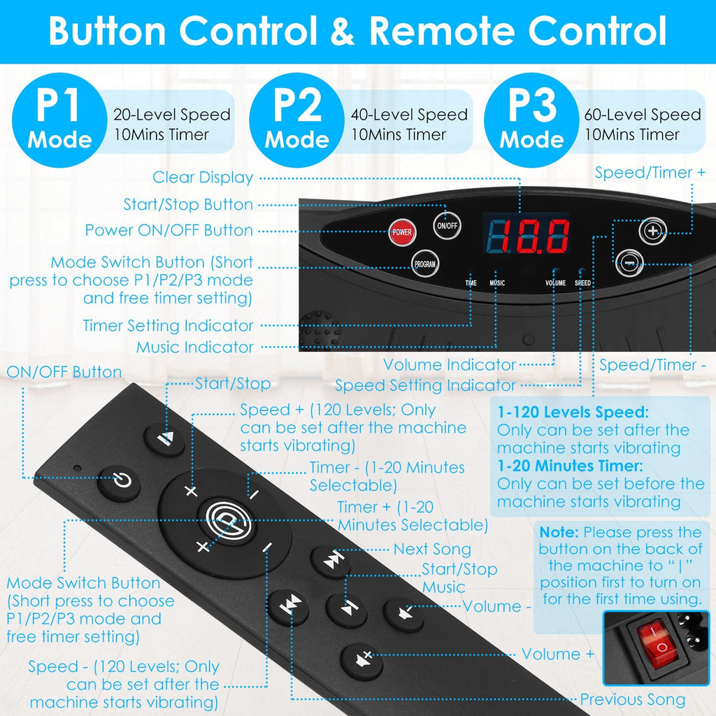 AthletiCore Vibration Platform Trainer