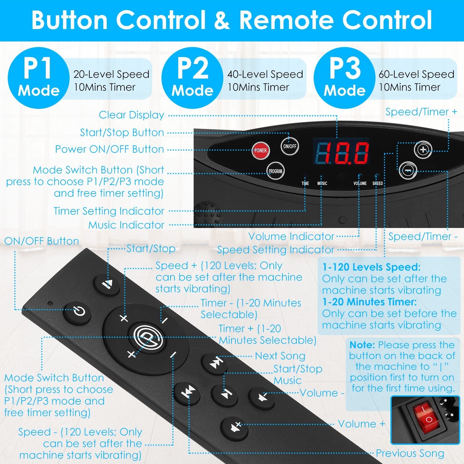 AthletiCore Vibration Platform Trainer
