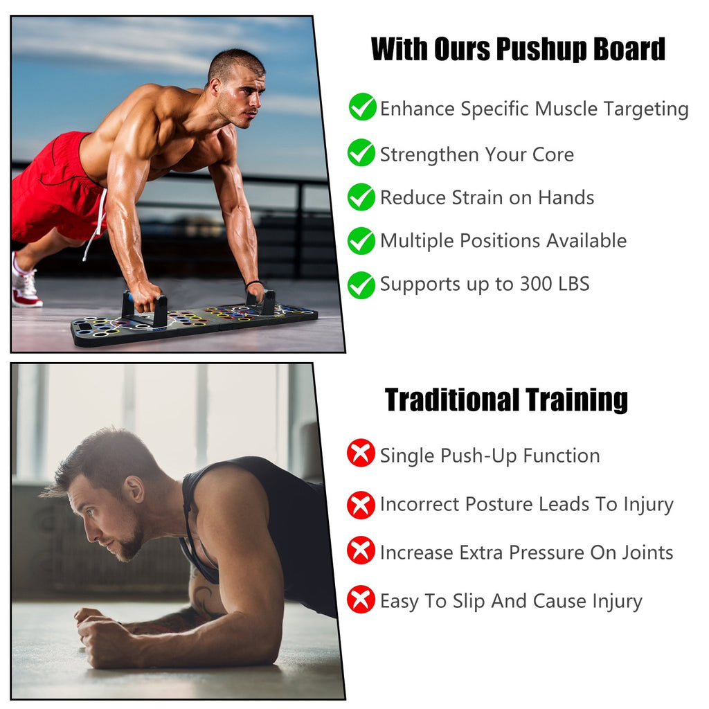 AthletiCore 15-in-1 Push-Up Training Board Kit